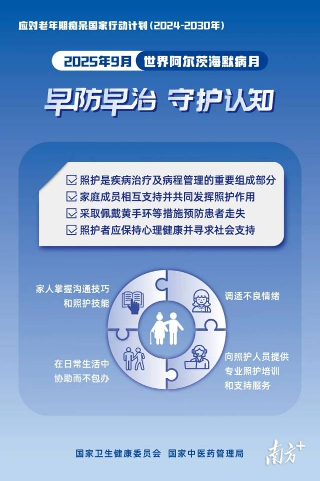 阿尔兹海默月2.jpg